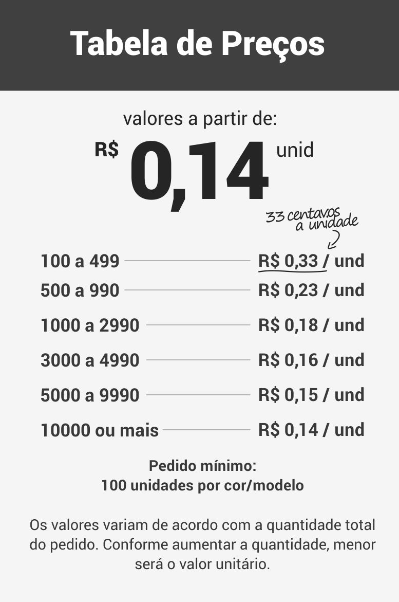 Pulseira Tyvek Personalização Colorida - Imagem 2