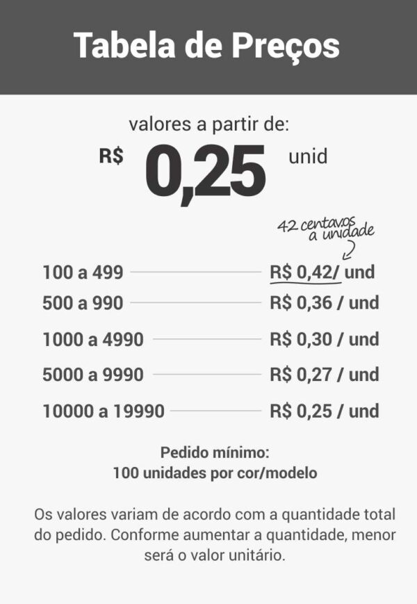 Pulseira Vitopaper Sem Personalização (Lacres Desmontados) - Image 2